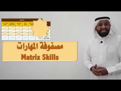 الدكتور محمد العامري يوضح مصفوفة المهارات التدريبية  Matrix Skills