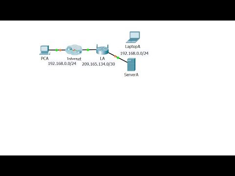 [CCNA v6] Packet Tracer 9.2.4.4 Configuring Port Fowrading on a wireless router