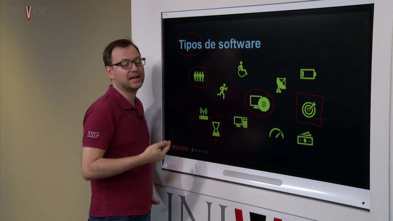 Engenharia de Software - Aula 19 - Caracterização de teste de software