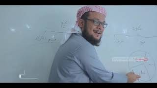 صورة شرح فتح القريب المجيب   48   كتاب البيوع   1