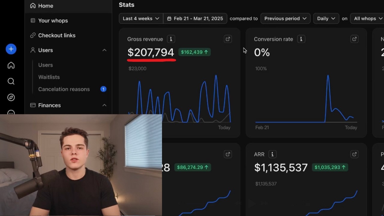 Achieve $207K a Month Selling AI: Key Strategies for Success