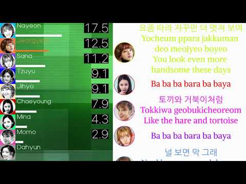 معنى جديد آمنة جبل كيلويا Twice Turtle Mp3 Southerntierthunder Com معنى جديد آمنة جبل كيلويا Twice Turtle Mp3 Southerntierthunder Com