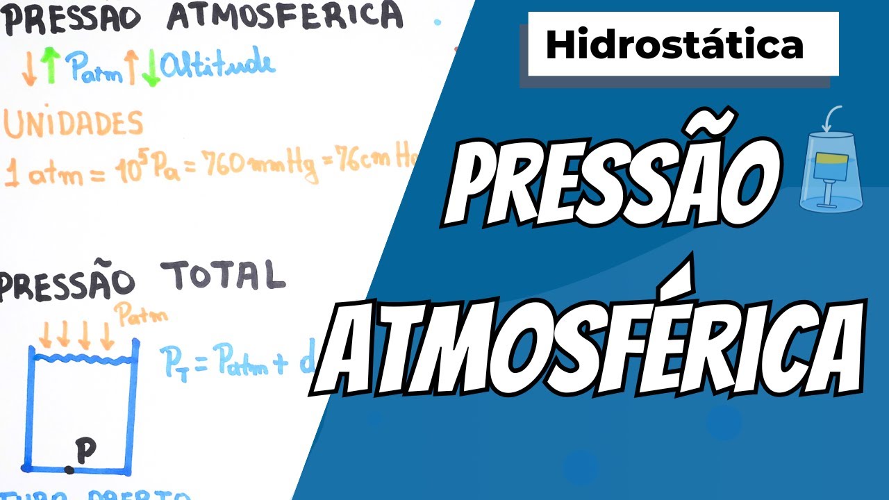 HIDROSTÁTICA - PRESSÃO ATMOSFÉRICA E PRESSÃO TOTAL