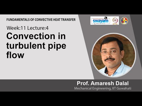 Fundamentals of Convective Heat Transfer Intro Video