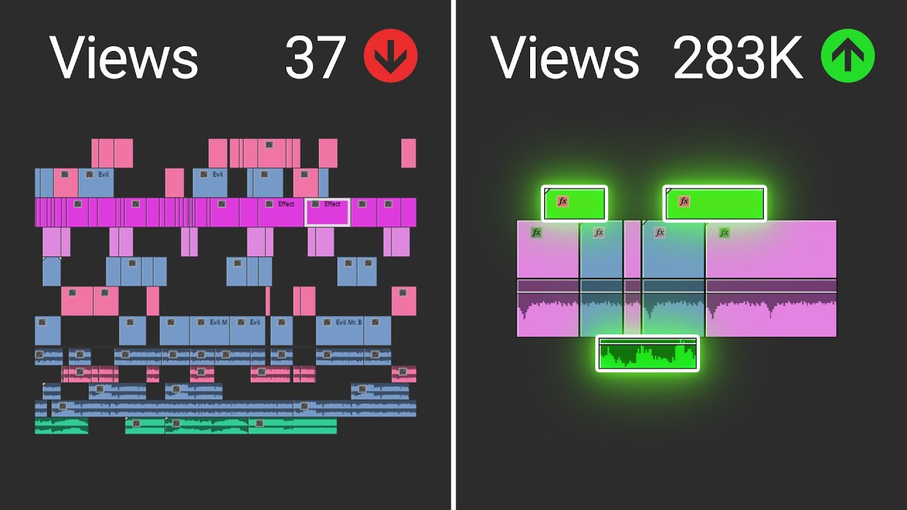7 editing mistakes that f**k small YouTubers