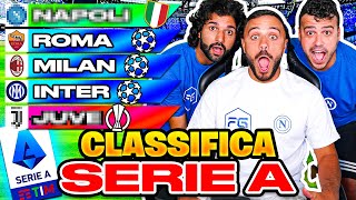 ⚽️ECCO CHI VINCERÀ LA SERIE A 2021/22!!! IL NOSTRO PRONOSTICO