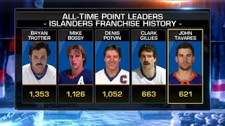 NHL Now: Tavares destination:  Looking at which team John Tavares could end up with  Jun 27,  2018