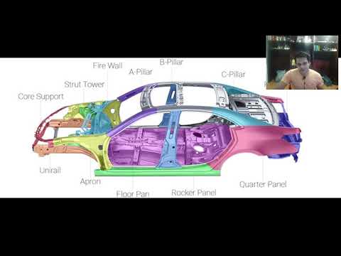 Detalhes mecânicos de Chassis e Carrocerias Integrados - Parte #2