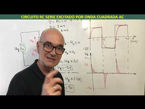 Masterclass: RC series circuit with AC square wave