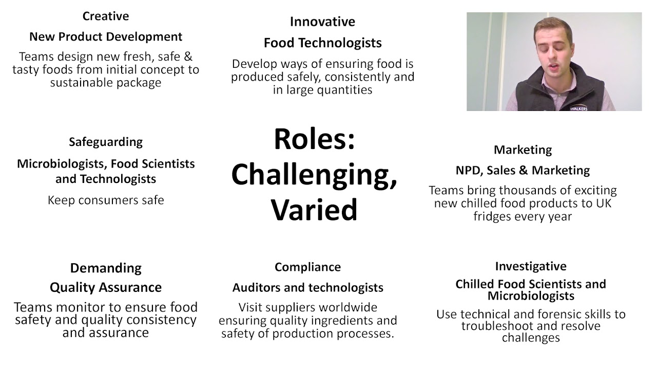 The Cool World of Chilled Food – Careers in Chilled Food part two – the Roles Behind the Rolls!