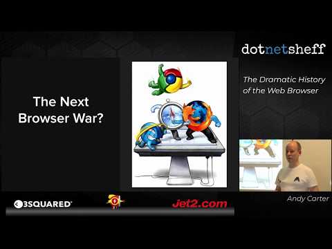 The Dramatic History of the Web Browser