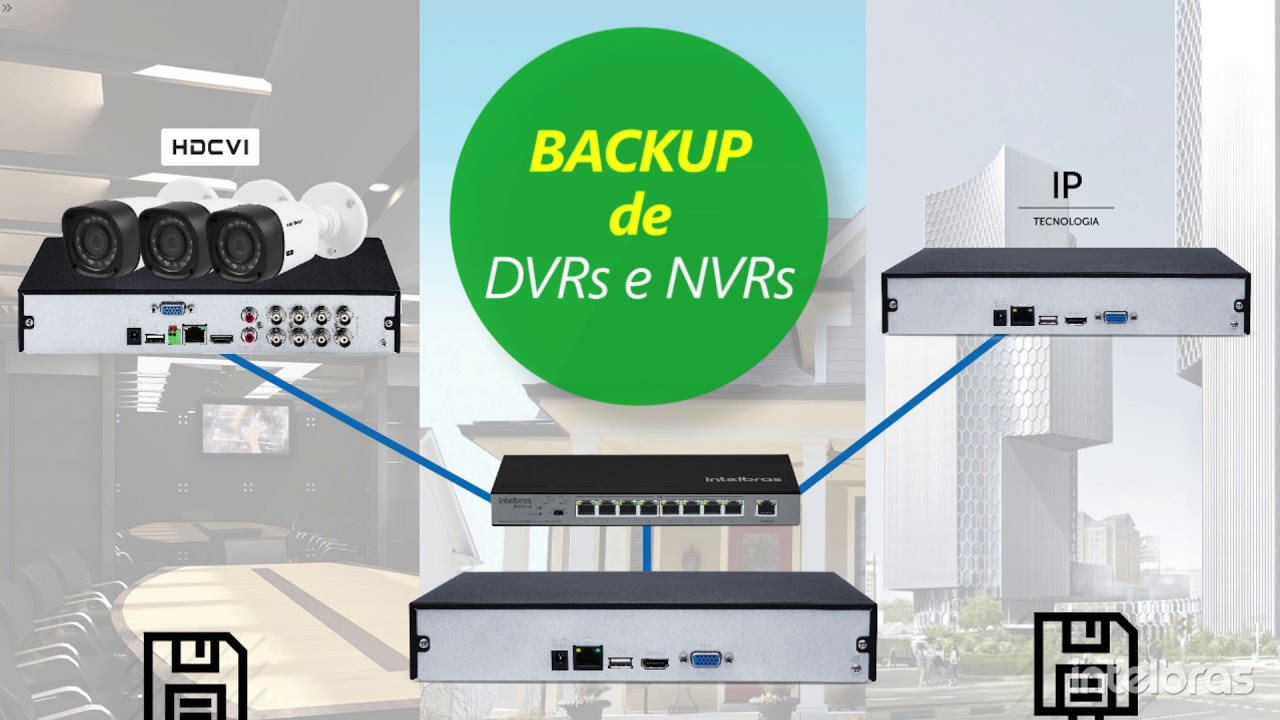 DVR ou NVR? Veja os Diferencias e os benefícios.