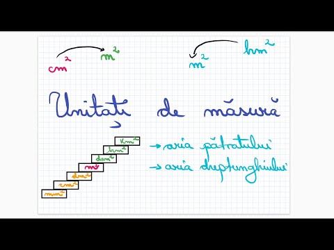 Unitati de masura pentru suprafata: aria patratului, aria dreptunghiului - Clasa a V-a