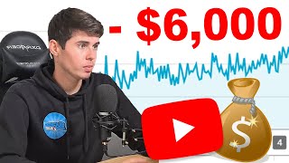 Why I spent $6,000 on YouTube Automation This Month