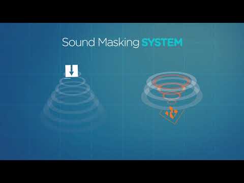 Sound Masking