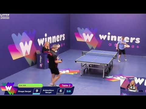 Winners League  05.04.21 Chugai Sergei - Aristarkhov Sergei  21:00