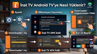 İnat TV nasıl televizyona yüklenir. Android tv, xiaomi stick tv & canlı lig maçl