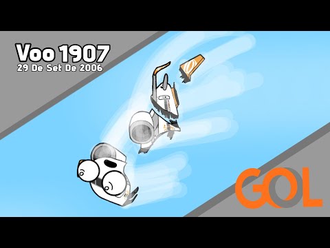 Voo 1907 Gol Linhas Aéreas Inteligente