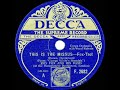 1931 Roy Fox - This Is The Missus (Al Bowlly, Sid Buckman, Joe Ferrie, vocals)