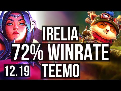 IRELIA vs TEEMO (TOP) | 13 solo kills, 72% winrate, Legendary | EUW Diamond | 12.19