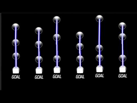 Uncontrolled manifold hypothesis