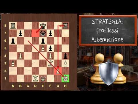 Strategia negli Scacchi - 29 Profilassi - Attenuazione