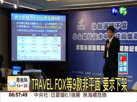 無度數泳鏡 6成傷視力