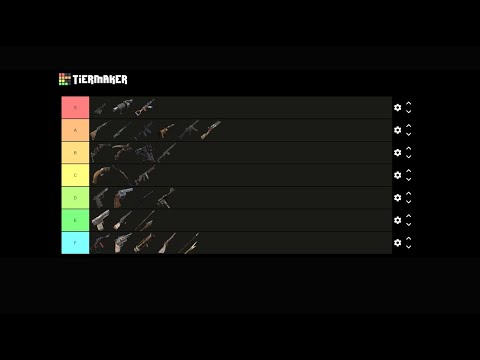 Complete S-F Weapon Tier List (Rust)