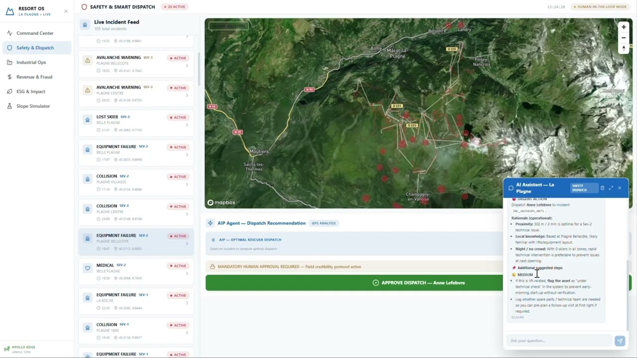 What a Ski Resort Operating System Actually Changes