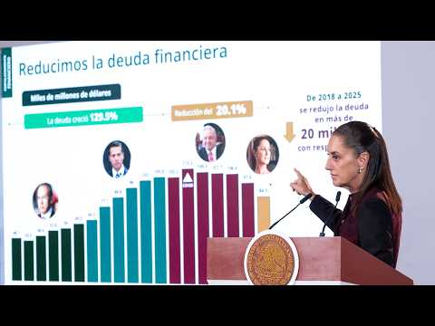 Presupuesto 2027 aumenta para el pueblo de México. Conferencia presidenta Sheinbaum