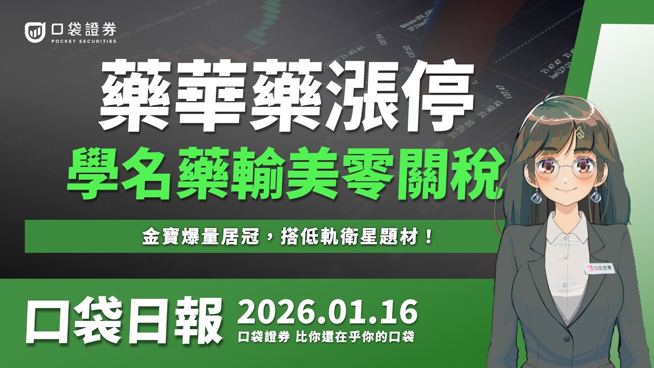 【口袋日報】藥華藥漲停,學名藥輸美零關稅!金寶爆量居冠,搭低軌衛星題材!2026.01.16