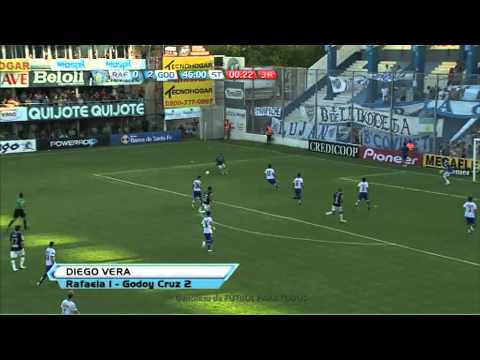 Todos los goles. Fecha 3. Torneo Final 2013. Fútbol Para Todos