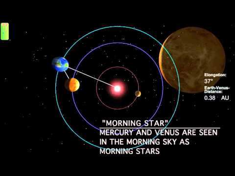 Solar System /Venus, the  Morning Star and Evening Star