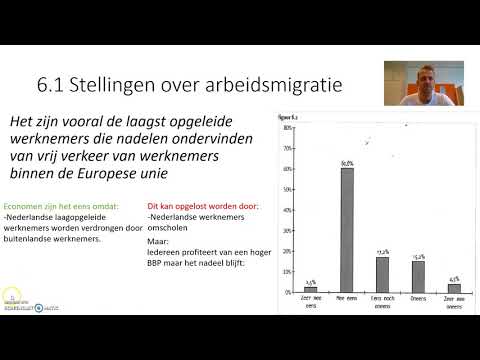 Arbeidsmigratie