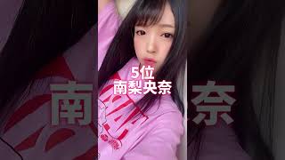 #女優 #美女 #可愛い #女優紹介