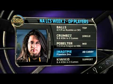 MVP NA LCS Week 2 2014