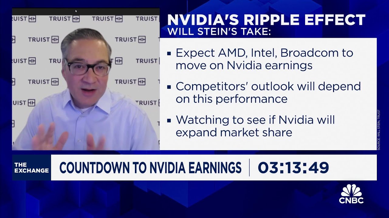 Nvidia will have 16% upside from here, says Truist's Will Stein