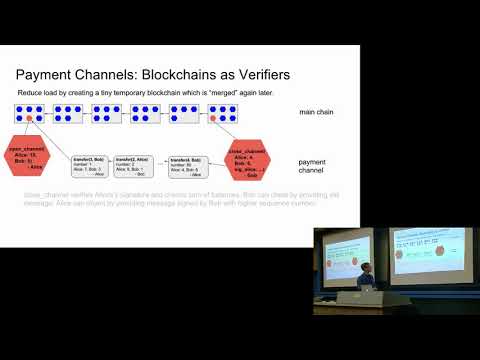 Smart Contracts on Plasma - Christian Reitwiessner