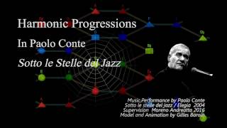 Sotto le Stelle del Jazz, Paolo Conte