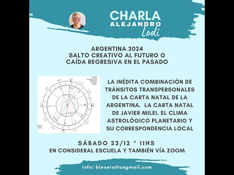 Alejandro Lodi: Argentina, salto creativo al futuro o caida regresiva ...