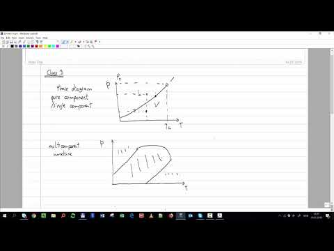 Course introduction HC processing