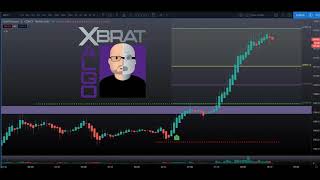 🆕Trading Gold Futures with the 👉 xBratAlgo