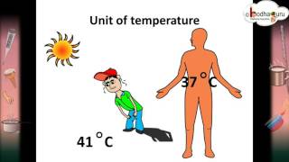 Science - What is temperature and how to measure i