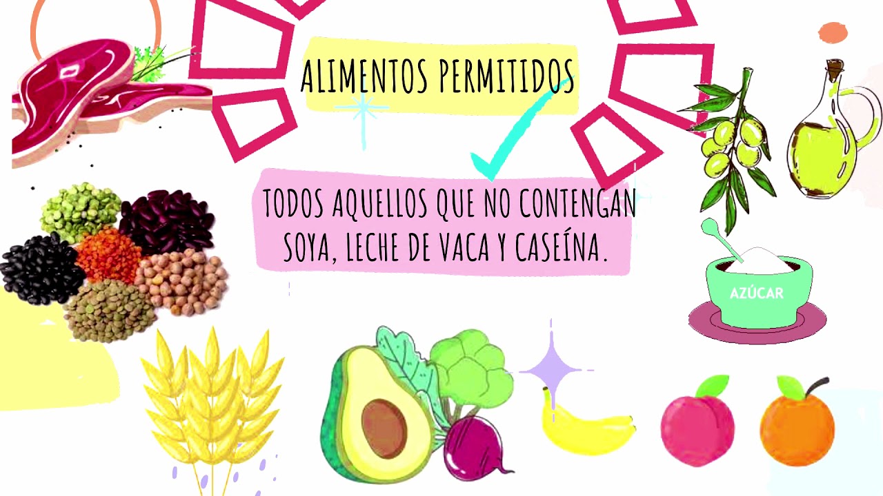 Watch Alergia a la proteína de leche de vaca Now Alergia a la proteína de leche de vaca