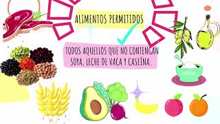 Alergia a la proteína de leche de vaca