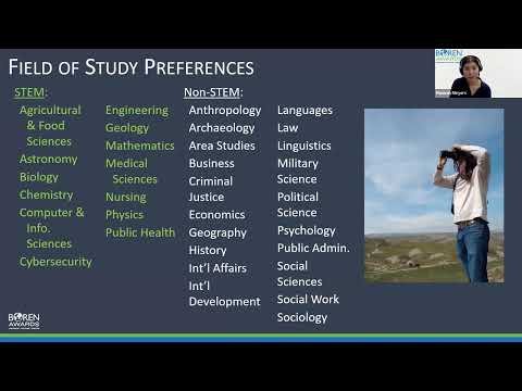 Boren Awards information session for students and faculty from St. Philip's College