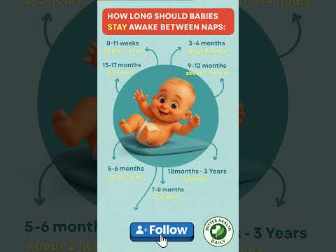 How long should babies stay awake between naps? #baby #shortsfeed