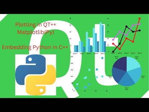 How To Plot In Qt Using Matplotlib Python How To Embed Python In Qt Mrailab