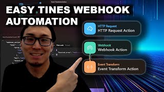 Tines Webhooks Simplified — Easy Webhook Automation In Minutes!