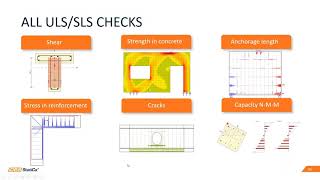 [EN] Analysis of structures with SCIA Engineer and IDEA StatiCa